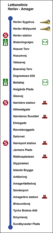 Foresl&aring;et linief&oslash;ring.