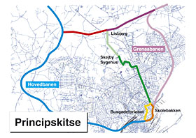 Letbaneplan til &Aring;rhus