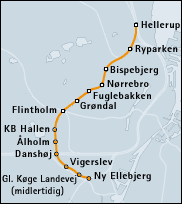 Ringbanekort